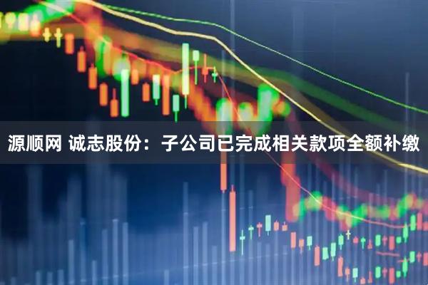 源顺网 诚志股份：子公司已完成相关款项全额补缴