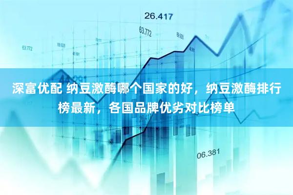 深富优配 纳豆激酶哪个国家的好，纳豆激酶排行榜最新，各国品牌优劣对比榜单